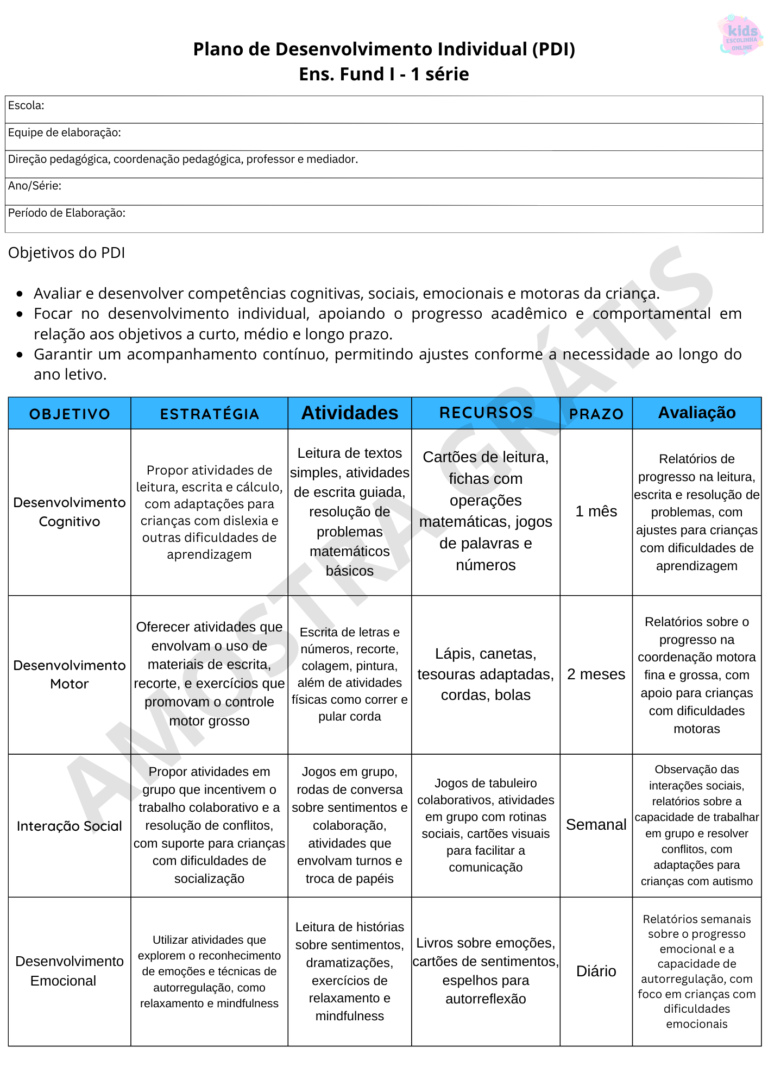 Amostra do material